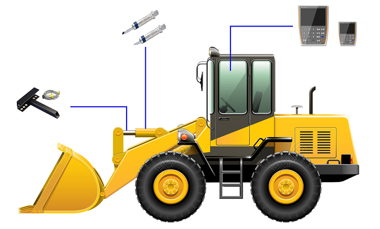 裝載機(jī)電子秤：打造針對(duì)裝載機(jī)的系統(tǒng)化動(dòng)態(tài)稱重解決方案